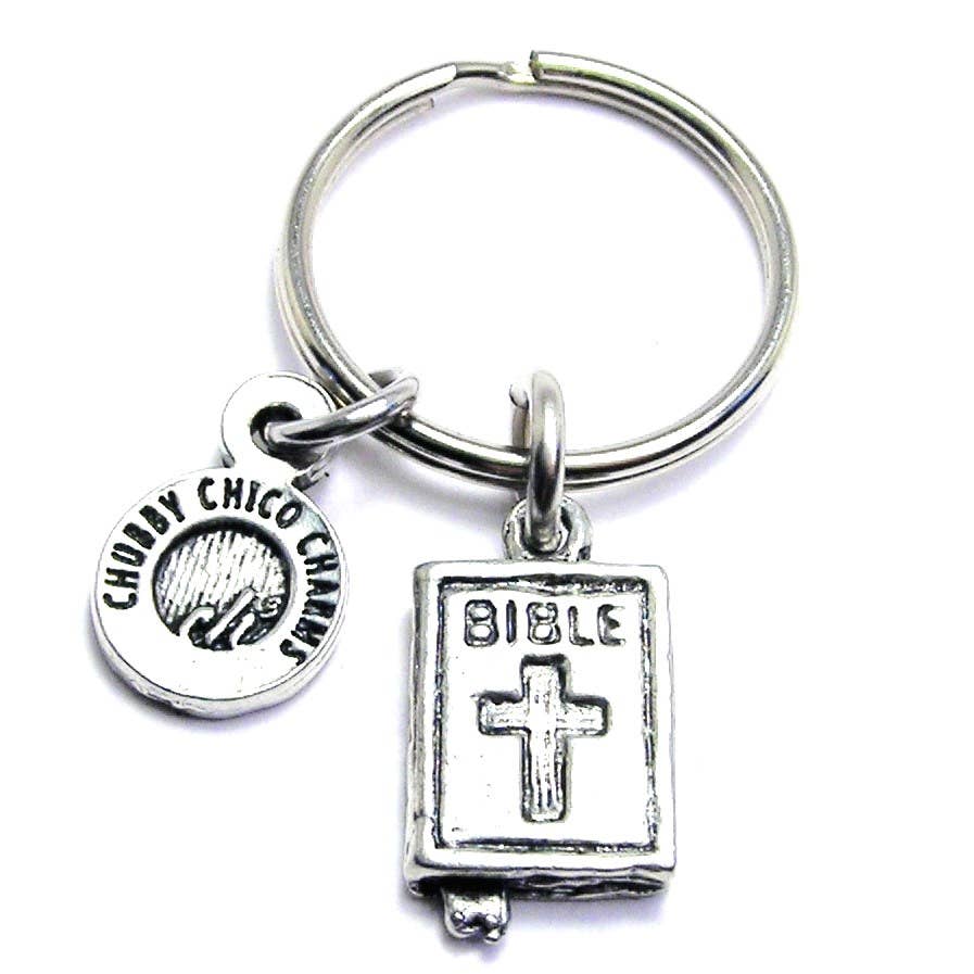 Charms