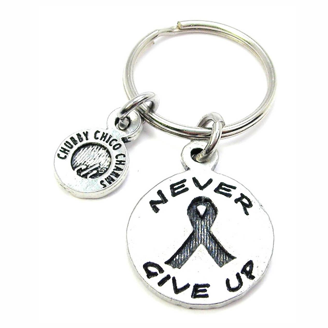 Charms